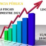Audiência Pública - Metas Fiscais ( 2ºquadrimestre de 2021) e LDO - 2022